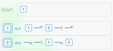 Vertical Table View Layout